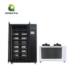 Cooling Solution - Manufacturer AP-H20-A Hydro Support 30 Antminer Hydro W/ Dry Cooler