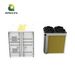 Cooling Container - Manufacturer BC10 Elite Immersion Support 40 AntMiner Customizable