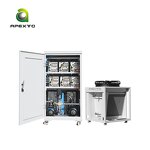 Cooling Solution - Manufacturer AP-H6 Water Cooled Antminer Wholesale Dry Cooler Indoor