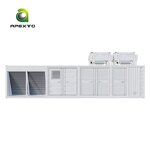 Mining Solution - Manufacturer AP-50Hyd Natural Gas Water Cooled Support 96 Hydro Miners