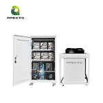 Cooling Solution - Manufacturer AP-H6 Water Cooled Antminer Wholesale Dry Cooler Indoor