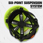 Safety Helmet Manufacturer - Premium ANSI Z89.1 Lightweight ABS Secure Fit