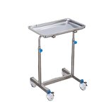 Medical Cart Manufacturer - Factory Wholesale Hospital Special Rescue