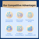 Berberine Capsules - Manufacturer OEM Golden Ceylon Cinnamon Bitter Melon Adult