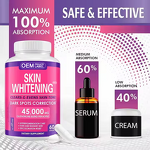 Whitening Gummies - Manufacturer Adult Glutathione Collagen Anti-Aging Beauty Candy