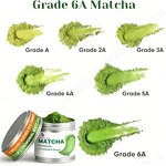 Matcha Powder - Manufacturer Private Label 1A-6A 30g/Jar Organic Ceremonial