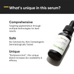 Alpha Arbutin Serum Supplier - OEM Facial Care Custom