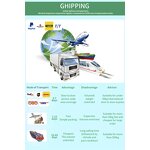 Gut Cleanse Capsules - Manufacturer OEM Private Label Colon Bowel Digestive Drainage