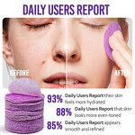 Onion Toner Pads - Manufacturer 60Pcs Alcohol-Free Glow Brighten Hydrating Facial