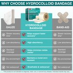Hydrocolloid Bandages - Manufacturer Flexible Waterproof Medical Wound Care