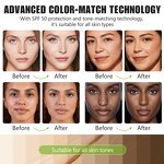 Color Foundation - Manufacturer 30ml SPF15 Color Changing Concealer Waterproof