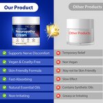 Neuropathy Cream - Manufacturer Private Label 120g Natural Pain Relief Feet Hands