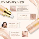 Sunscreen Foundation - Manufacturer 30g SPF50 Color Changing Full Coverage