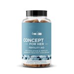 Fertility Supplements Manufacturer - Women's Prenatal Vitamins for Hormonal Balance