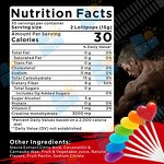 Creatine Lollipop - Manufacturer Premium Sugar Free Muscle Building Free Sample