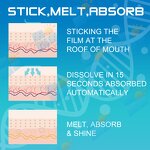 NAD Oral Film - Manufacturer NAD+ Resveratrol Nicotinamide Riboside Anti-Aging