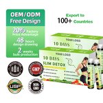 Wellness Cleanse Drink - Manufacturer 10Day Metabolism Digestion Vegan Gluten Free