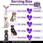 Dog Vitamin Chews - Manufacturer OEM 8-in-1 Digestion Joint Skin Hair Health