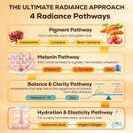 Beta-carotene Gummies - Manufacturer OEM/ODM Private Label Natural Tanned Skin