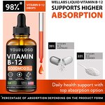 Vitamin B12 Drops - Manufacturer Wholesale B Complex 5000Mcg Mood Weight Loss