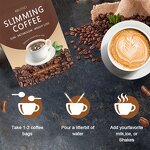 Slimming Coffee Manufacturer - Green Bean Extract Appetite Suppressant