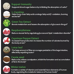 Weight Loss Tablet Manufacturer - Natural Herbal Green Tea Garcinia Cambogia