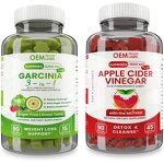 Garcinia Cambogia Gummies - Manufacturer ODM/EDM 3-in-1 2250mg Metabolism Booster