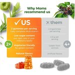 Kids Multivitamin Gummies - Manufacturer OEM/ODM Immune Bone Plant-Based C & D
