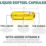 Black Seed Oil Capsules - Manufacturer Tianyuan Cold-Pressed Nigella Sativa Vitamin E