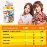 Kids Multivitamin - Manufacturer Tianyuan A C D E B6 B12 Zinc Immune Support