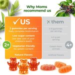 Kids Multivitamin - Manufacturer Tianyuan A C D E B6 B12 Zinc Immune Support