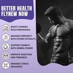 Shilajit Supplements - Manufacturer OEM Wholesale Capsules Gummies Fulvic Acid