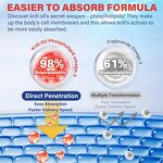 Antarctic Krill Oil Manufacturer - Private Label 1000 mg with Omega-3s Astaxanthin