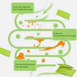 Fat Burner Supplement - Manufacturer OEM ODM DUOZI 15 Days Fast Healthy Detox