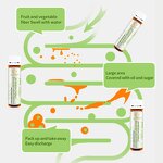 Vitamin Drink - Manufacturer OEM Duozi 7 Days Extreme Juice Teenagers Fruits