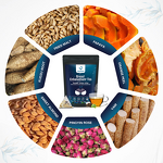 Breast Enhancement Tea Manufacturer - Papaya Flavored for Firming