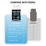 Magnesium Glycinate Capsules Manufacturer - 60 Capsules 500mg