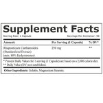 Ecdysterone Capsules - Manufacturer Customized 250mg 90Ct Lean Muscle Fat Loss