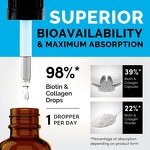 Liquid Collagen - Manufacturer Private Label OEM Biotin Hair Skin Nail Joint