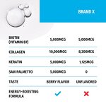 Liquid Collagen - Manufacturer Private Label OEM Biotin Hair Skin Nail Joint