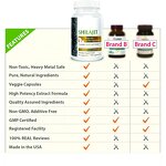 Shilajit Softgels - Manufacturer Private Label 500mg Extra Strength Stamina Power Organic