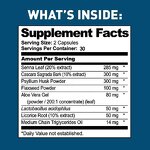 Colon Cleanse Capsules - Manufacturer China Supply Burn Fat Toxins Cleanse