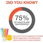 Electrolyte Powder - Manufacturer Hydrate Variety 30Stick Packs Rapid Rehydration Drink