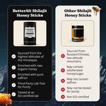 Shilajit Sticks - Manufacturer Pure Himalayan 30Ct 85+Trace 75%Fulvic Acid Enriched