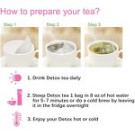 Konjac Slim Tea - Manufacturer Hot Selling Wholesale 14 Days Detox Slimming Fit