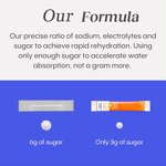 Electrolyte Powder - Manufacturer Hydrate Variety 30Stick Packs Rapid Rehydration Drink