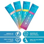 Electrolyte Powder - Manufacturer Pre Workout Fast Hydration Dehydration Relief Healthcare