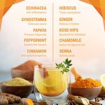 Slimming Tea - Manufacturer Free Sample Custom Private Label Herbal Fat Burner