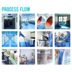 Cake Sprinkles Manufacturer - Bulk Faux Halloween Christmas Rose Gold Pearls