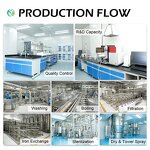 Bovine Collagen Powder Manufacturer - Hydrolysate Original Flavor